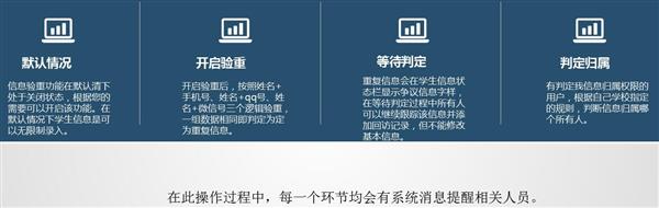 職業(yè)院校招生管理系統(tǒng)“公測期”征集客戶即將開始！
