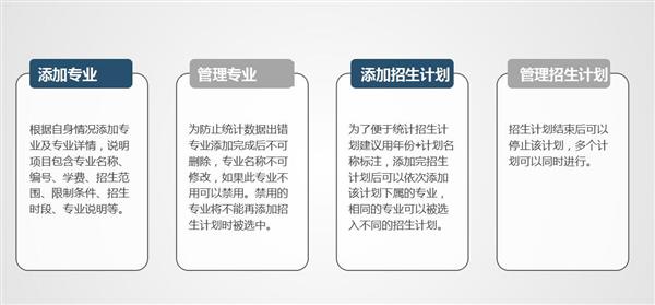 職業(yè)院校招生管理系統(tǒng)“公測期”征集客戶即將開始！