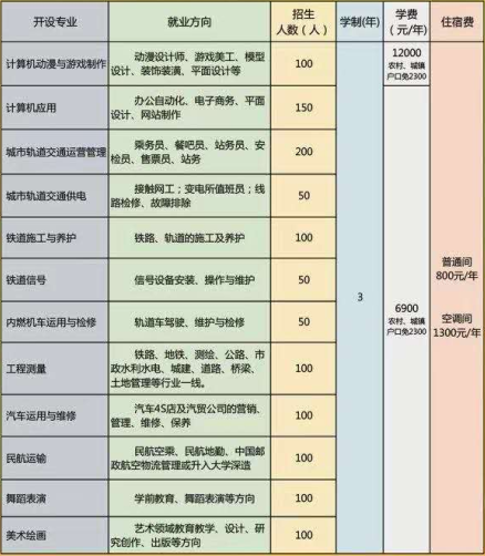 石家莊通用交通學(xué)校老師教的好不好？ 