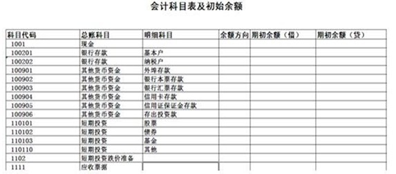 學會計去哪里？濟寧海天電腦學校歡迎你！