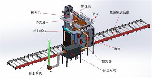 泊頭職業(yè)學院機械設(shè)計系為什么能吸引大量學生？