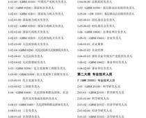 《中華人民共和國(guó)職業(yè)分類(lèi)大典》目錄