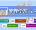 孩子為什么要盡早學(xué)習(xí)少兒編程。濟寧蘑菇云少兒編程